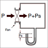 axial-fans-faq