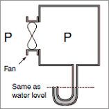 axial-fans-faq